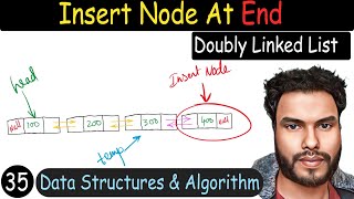 35 - Insert Node at the End of Doubly Linked List | DSA Tutorial