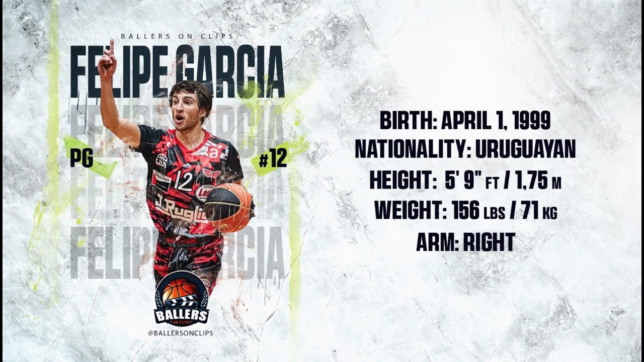 Felipe Garcia, Basketball Highlights [2024]