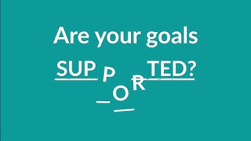 Are your goals aligned across your organization?
