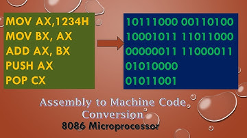 Assembly language  to Machine Code Conversion in 8086 || Basic Understanding of Instruction  format