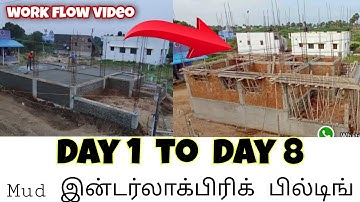 Mud Interlock Brick Building step by step working  video | lintel work flow video | JS BUILDER