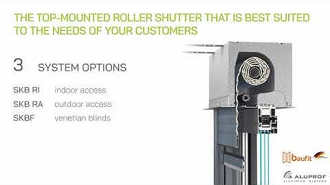 Topmounted Roller Shutter System
