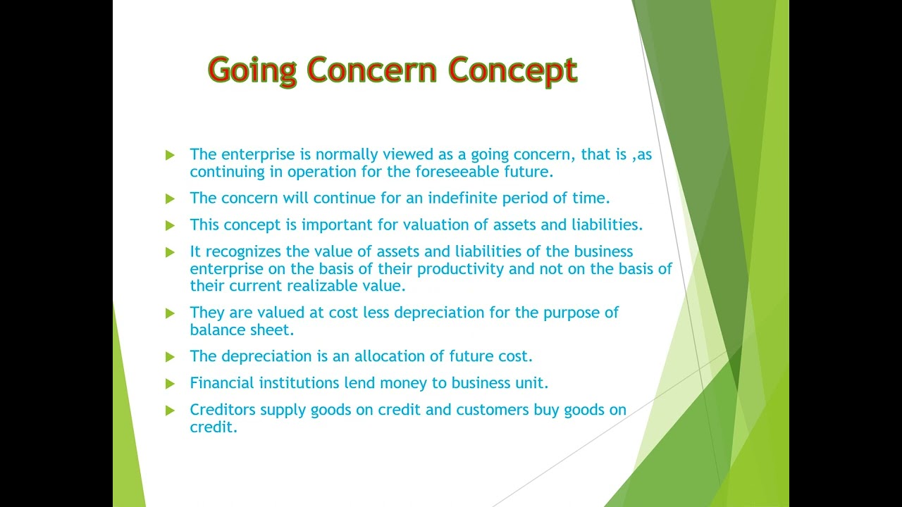 Accounting Concepts 