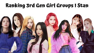 BLACKPINK vs CLC vs DREAMCATCHER vs EXID vs MAMAMOO vs Red Velvet vs TWICE vs (G)I-DLE
