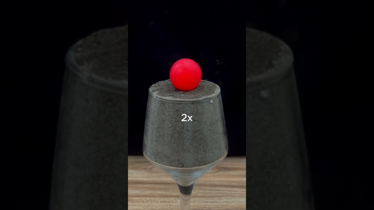 Sand vs 1000•c RHCB 