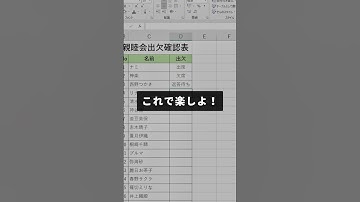 入力規則の使用例です！　#excel #エクセル #excel初心者 #パソコンスキル
