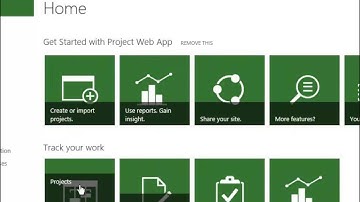 Project Server 2013 Introduction