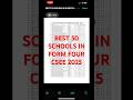 Shule 50 Bora Matokeo Ya Kidato Cha NNE 2025 2026 Top 50 School CSEE Results 2025