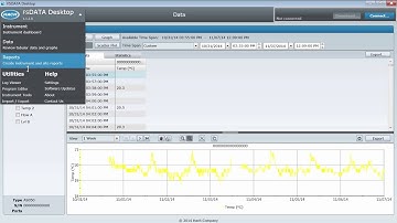 Hach Lange FSData Software