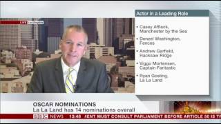 Academy Awards Oscar Nominations 2017 BBC Commentary