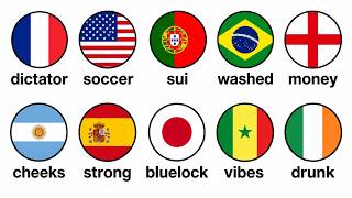 Every World Cup 2026 Team Explained In 4 Minutes