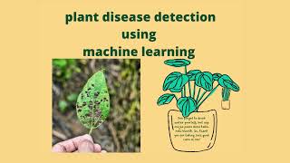 Live Leaf Disease Detection using image processing and GSM with voice APR 9600