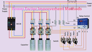 Power Factor Improvement Methods | 3 Phase PFI System | PFI