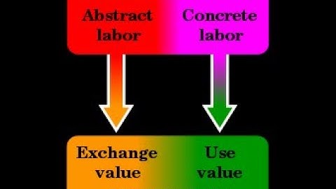 Abstract Labor (1 of 6)