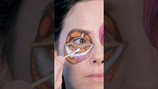 Why Under Eye Bags Are So Hard to Fix