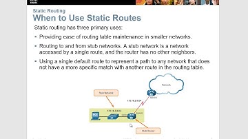 CCNA 2 Chapter 2: Static Routing