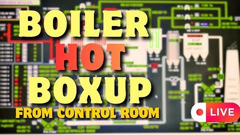 Boiler Hot Box-Up Procedure Explained | Step-by-Step DCS Operation