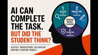 Making Learning Visible in the Age of AI | Task Design, Thinking, and Assessment