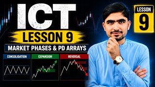 ICT Lesson 9 | Market Structure & PD Arrays Explained in Pashto