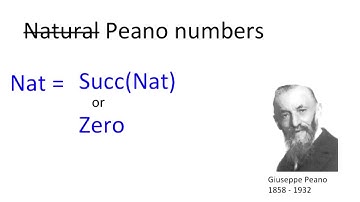 Data made out of functions