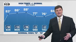 Dfw Weather Cloudy And Cool Saturday, Heat To Return In The Coming Days