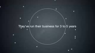 How to spot an opportunity entrepreneur