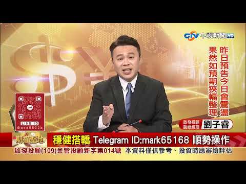 中視-期權聖地-20200605-劉子睿 - 中視全球資訊網