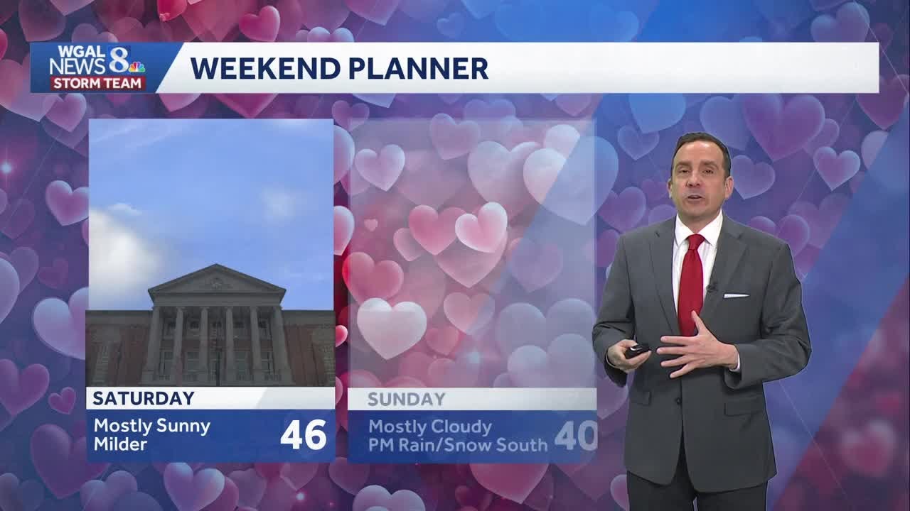 Dry Friday & Saturday, Tracking Wintry Weather Potential For Sunday ...