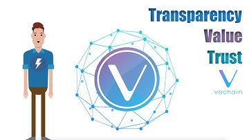 VeChain | Transparency, Trust, and Value