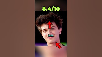 Who Is The Most Attractive YouTuber?