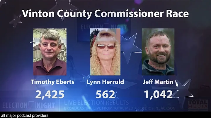 Main Street TV: Election Results & Tina Perkins fr...