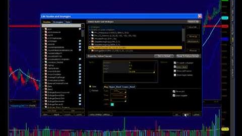Bollinger Bands vs. Keltner Bands vs. Momentum Bands from a Futures Perspective