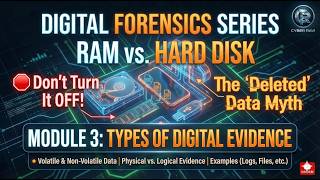 Digital Forensics Module 3: Volatile vs Non-Volatile Data (RAM & HDD)