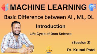 Machine Learning Tutorial (Session 2) - Life cycle of Data Science, Difference between AI,ML,DL