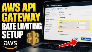How to configure REST API rate limiting with AWS API Gateway - Complete Guide