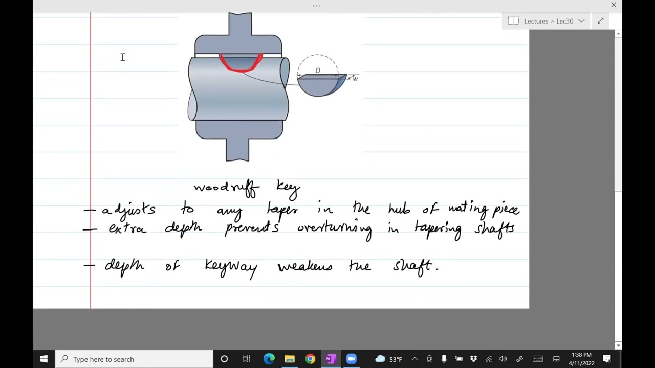 Design Lec30: Design of Keys and Set-Screws (Spring 2022)