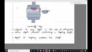 Design Lec30: Design of Keys and Set-Screws (Spring 2022)