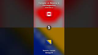 ⚽ Canada vs Bosnia & Herzegovina - FIFA World Cup 2026 | Group B