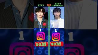 BTS V VS BTS JUNGKOOK❓#viral #bts #shorts #ytshorts