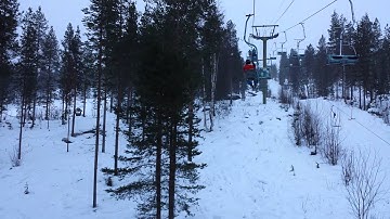 Gravitational and Kinetic Energy on a ski slope