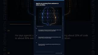 Greg Brockman #human #attention is the new #bottleneck cite  #sequoia #ai #ascent #Summary #openai