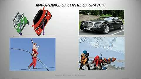 CENTRE OF GRAVITY