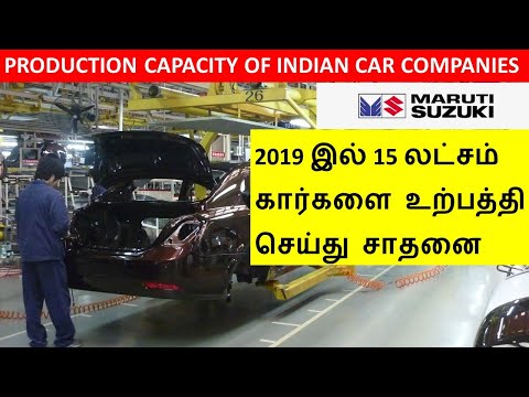 car-production-capacity-in-india---wheels-on-review