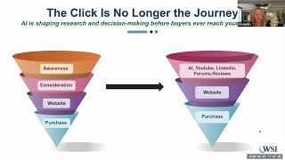 AI-Driven SEO for Manufacturers | How to Win Visibility in Google AI, ChatGPT & AI Search