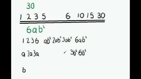 Algebraic Fractions Lesson 1 (Part 1 o 2)