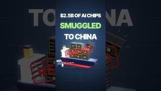 $2.5B OF AI CHIPS SMUGGLED TO CHINA