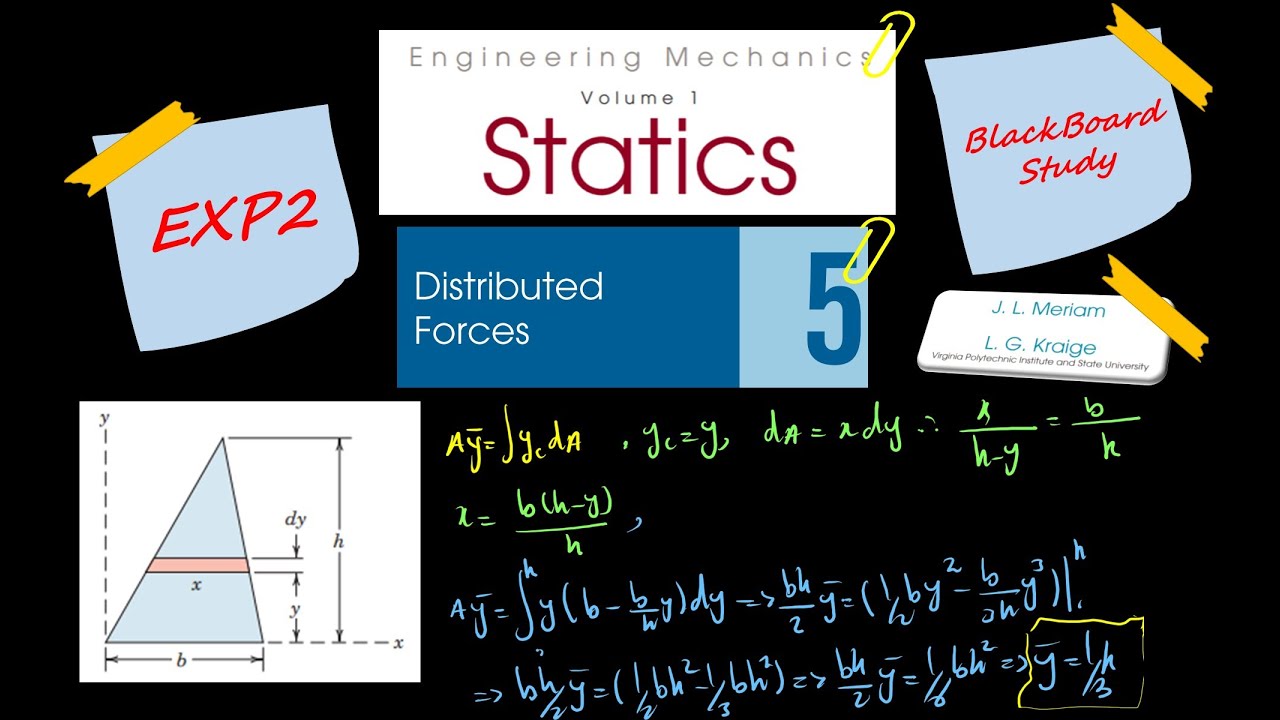 Chapter 5 : Sample Problem 2 - YouTube