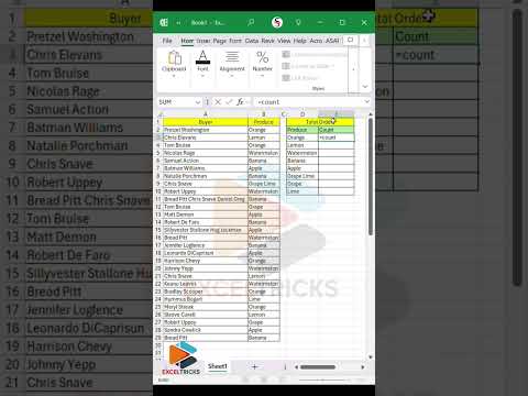 How To Use Countif Formula in Excel excel microsoft365 exceltricks