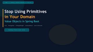 Value Objects in Spring Boot — Java Records, Validation, JPA | DDD #1