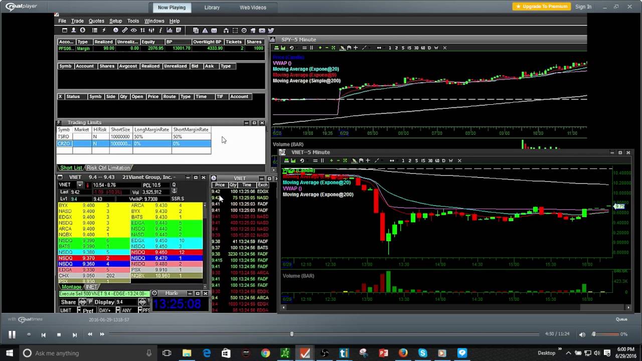 Small Account Trade: 6/29/2016 VNET
